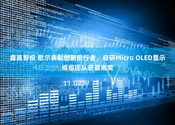 鑫赢智投 歌尔表彰创新前行者，自研Micro OLED显示模组团队获最高奖